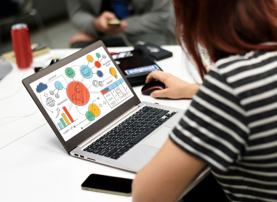 Data-driven Digital Marketing Services